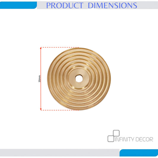 Reeded Round Backplate for Cupboard Knobs Satin Brass